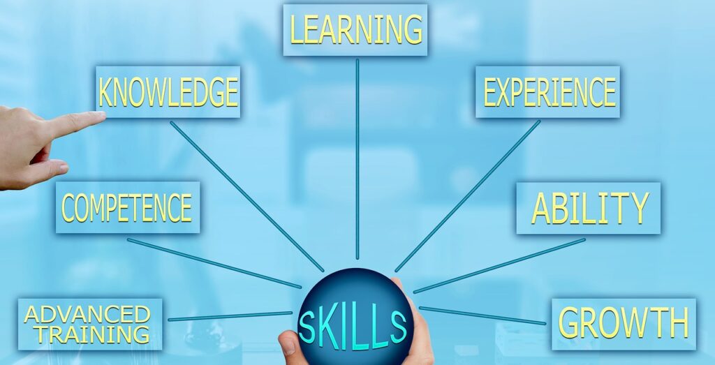 skills, competence, effective knowledge