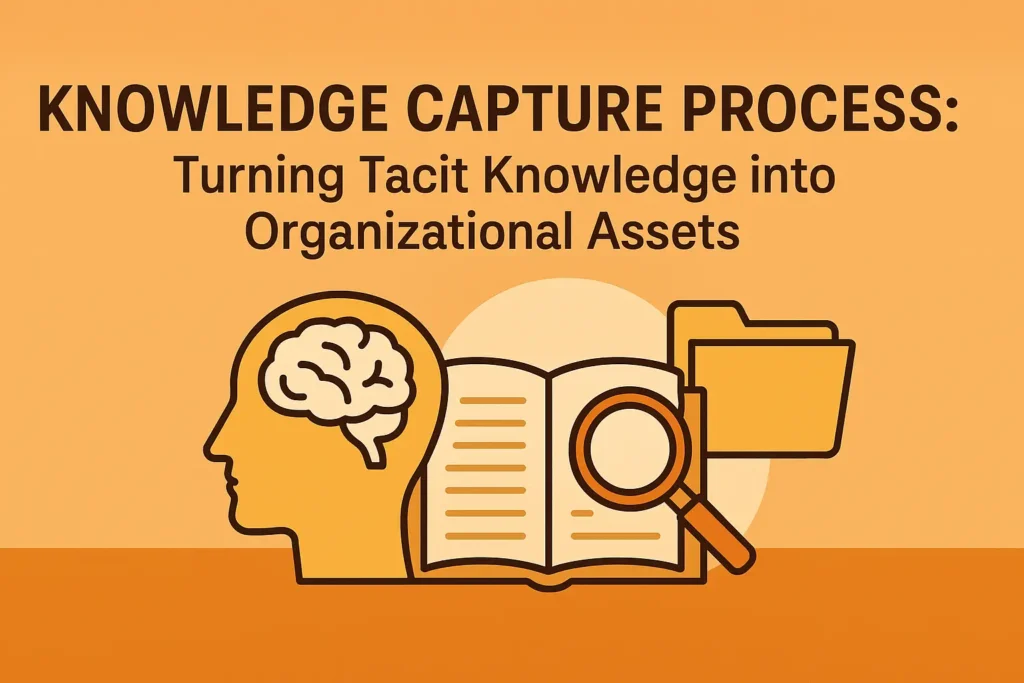 Knowledge Capture Process: Turning Tacit Knowledge into Organizational Assets