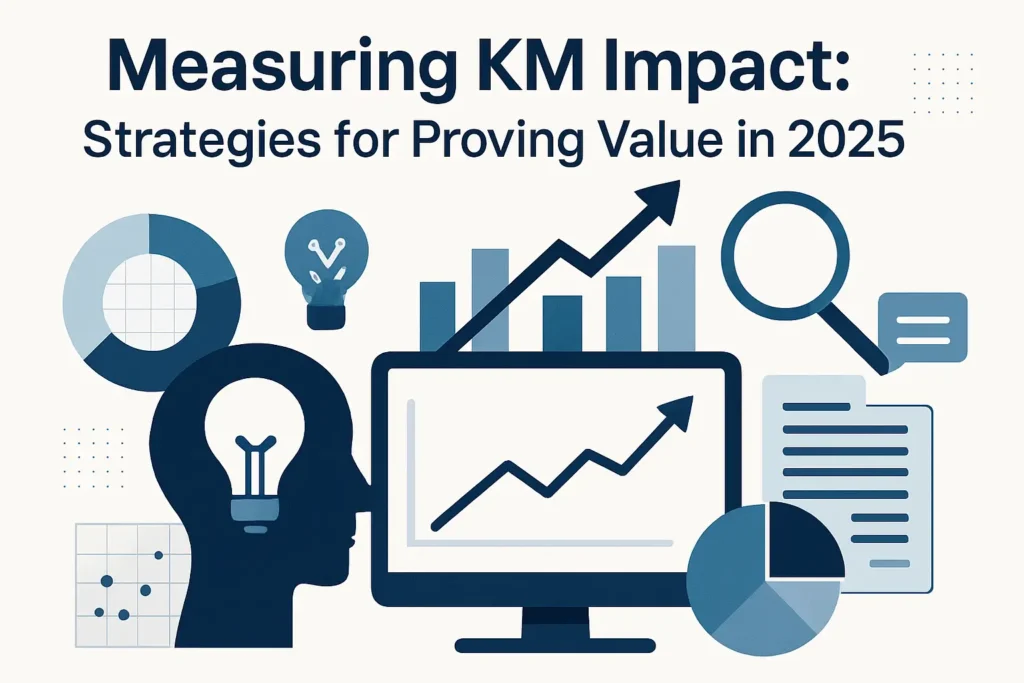 Measuring KM Impact: Strategies for Proving Value in 2025