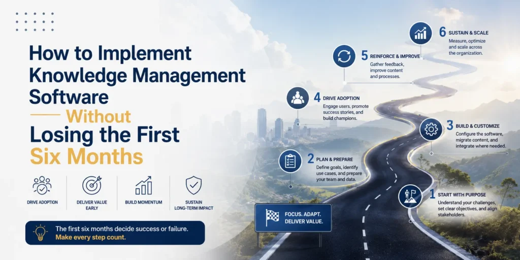 How to Implement Knowledge Management Software Without Losing the First Six Months
