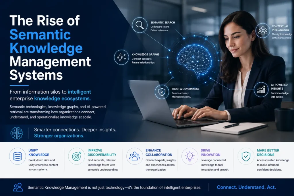 The Rise of Semantic Knowledge Management Systems
