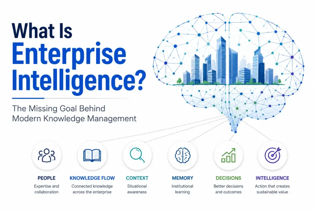 What Is Enterprise Intelligence
