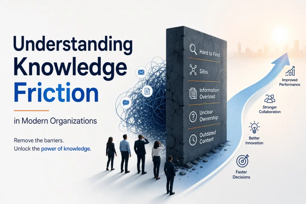 Understanding Knowledge Friction in Modern Organizations 1 Knowledge Friction in Modern Organizations