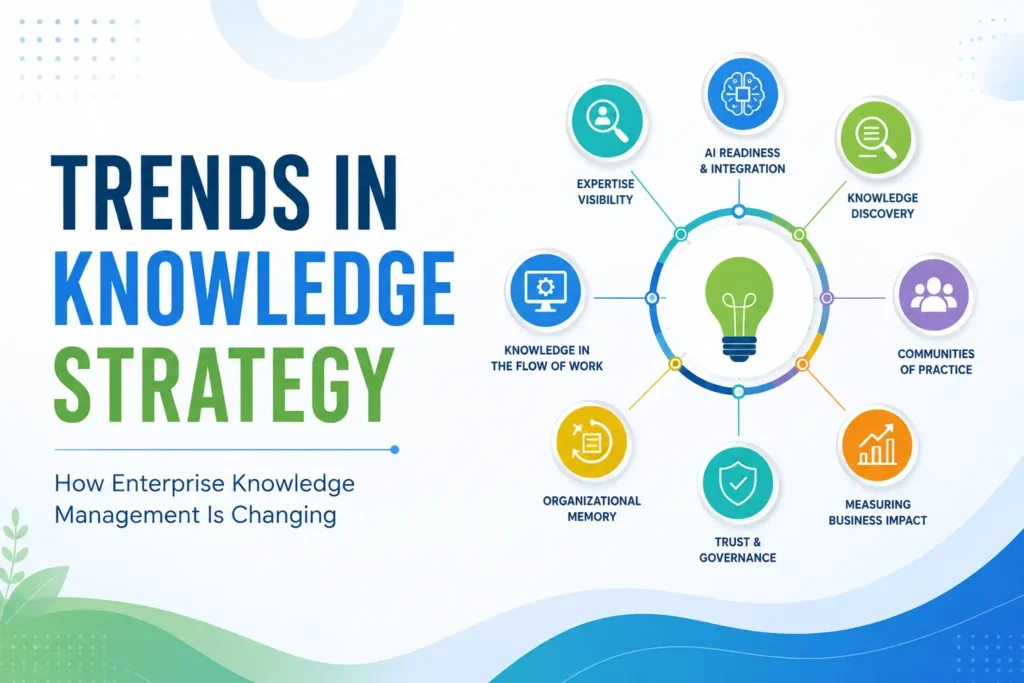 Trends in knowledge strategy
