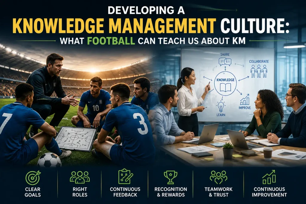 Knowledge Management Culture